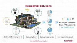 Residential solution